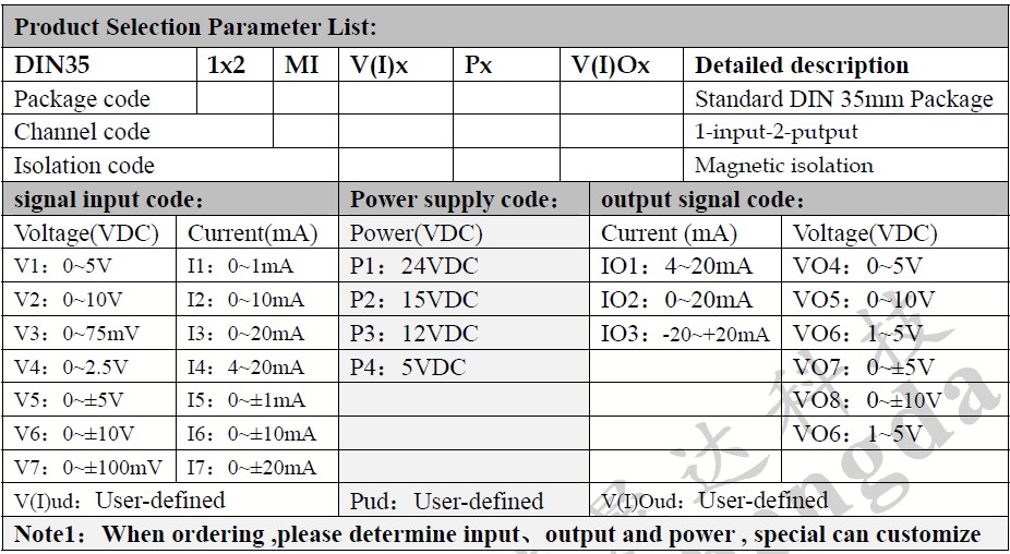 isolation transmitter