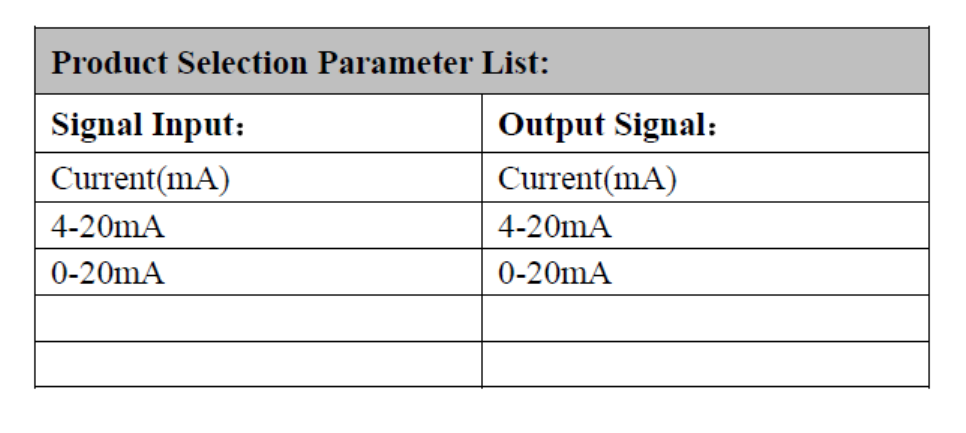 two-wire loop powered isolation transmitter