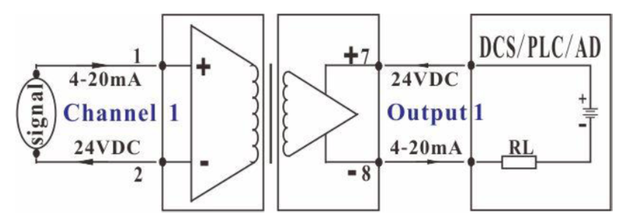 two-wire loop powered isolation transmitter